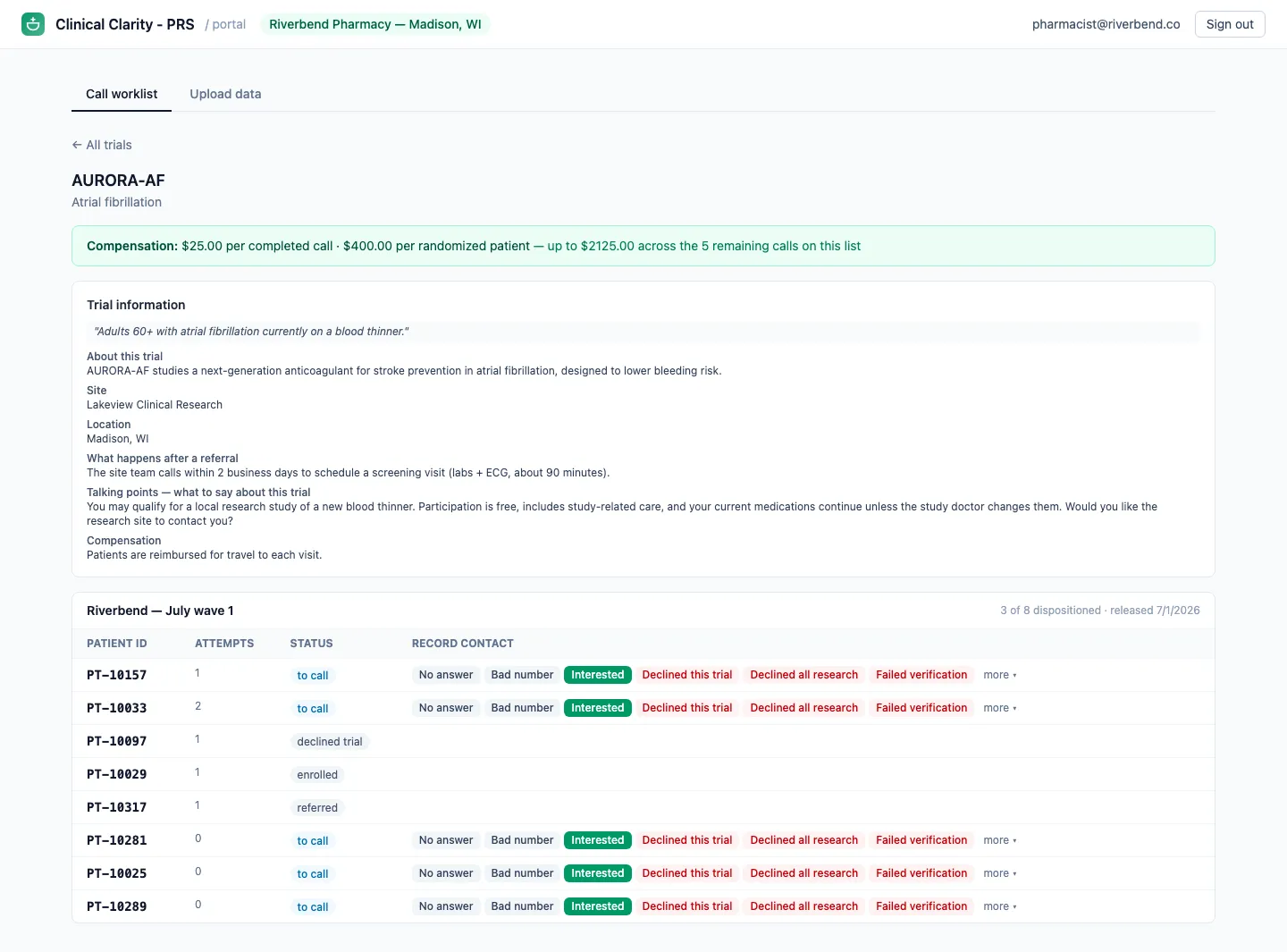 Pharmacy call list: trial information with talking points and compensation banner, and one row per patient with one-click disposition buttons